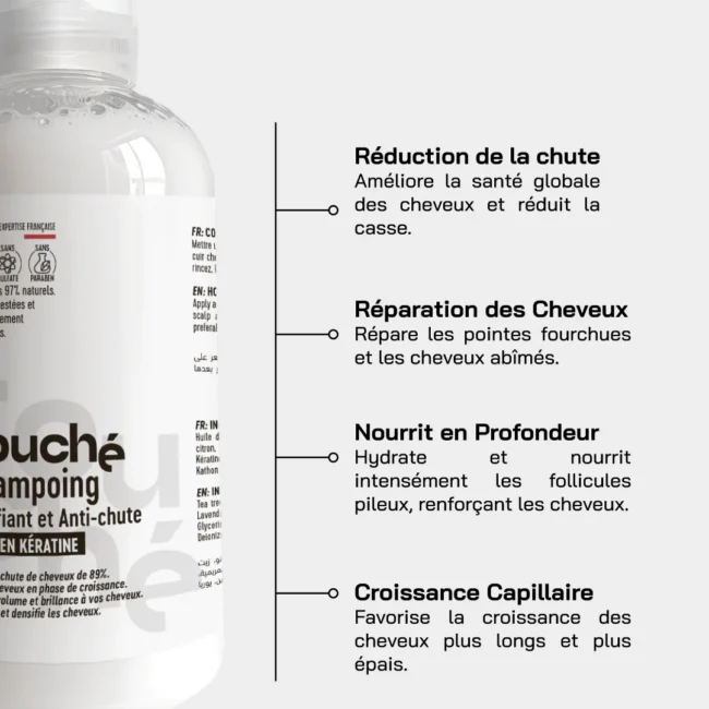 touche-skincare-lab-250ml-shampoing-anti-chute-45703482867992_2048x2048